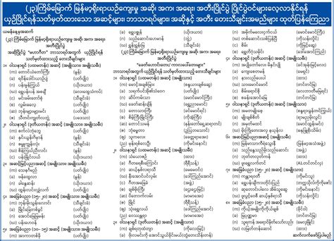 ဖူးကား|ဖူးကားကောင်းများ .